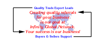 tradeconnexion.com